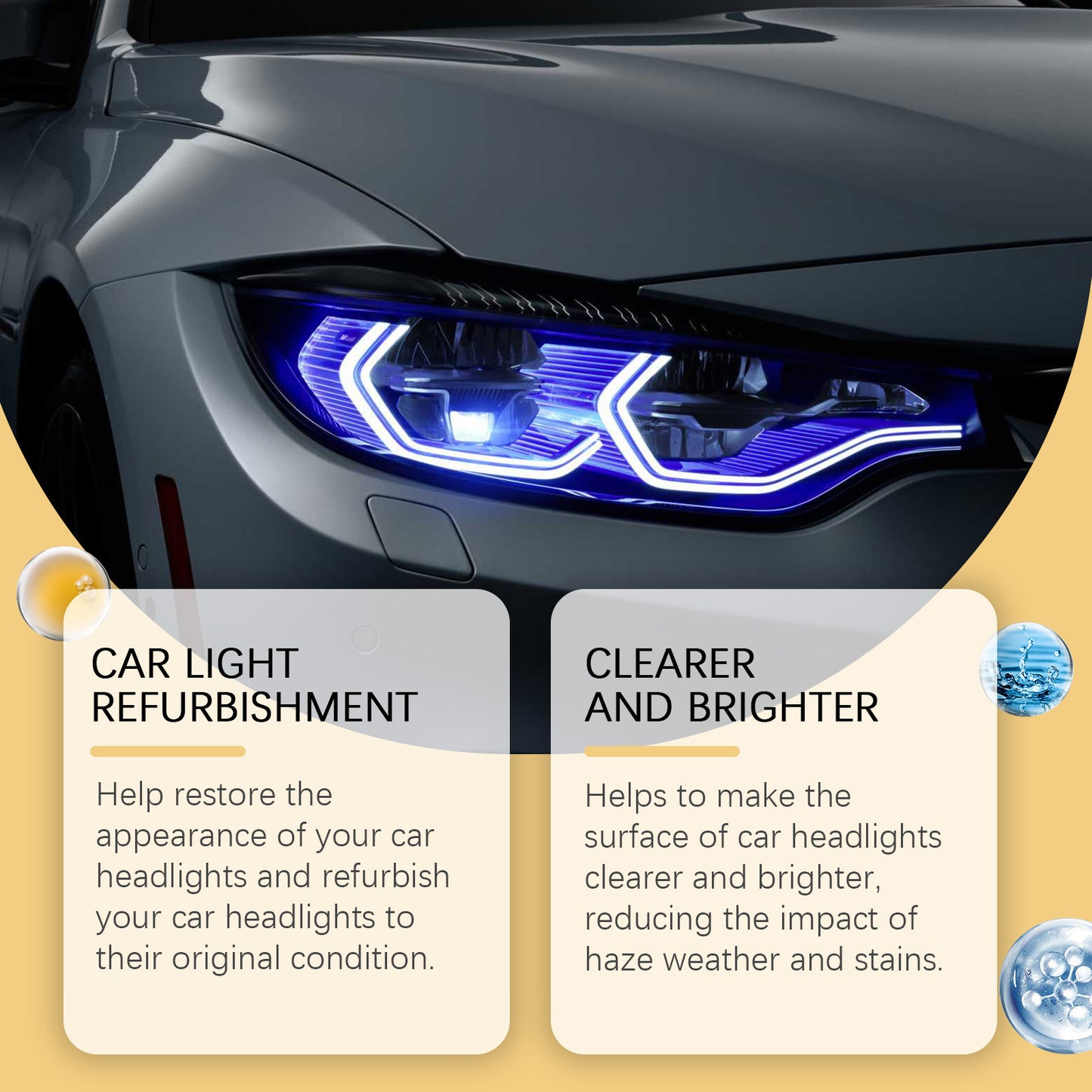 🚗💡 Professional Headlight Protection System - Crystal Clear Visibility for a FULL YEAR! Revolutionary UV-Blocking Formula: Prevents Yellowing, Cloudiness & Oxidation - Professional Results in Just 2 Minutes