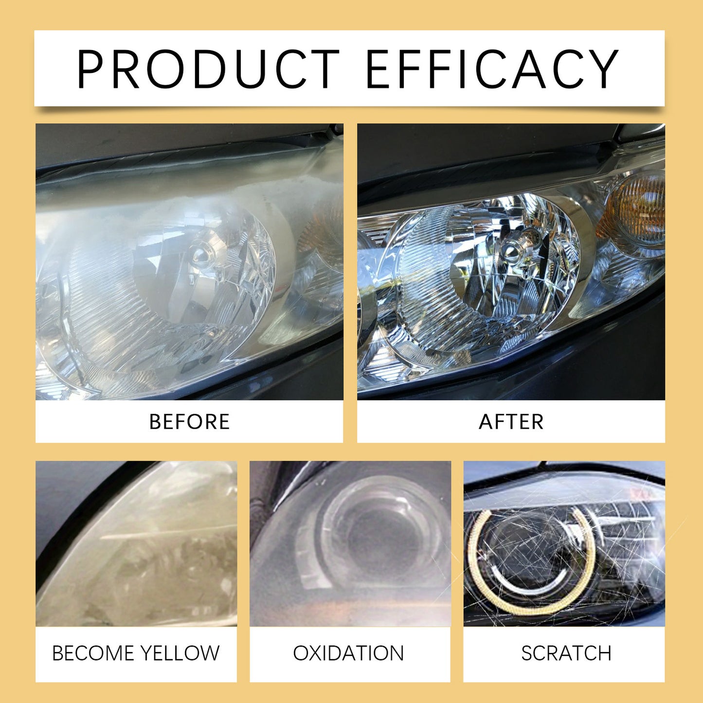 🚗💡 Professional Headlight Protection System - Crystal Clear Visibility for a FULL YEAR! Revolutionary UV-Blocking Formula: Prevents Yellowing, Cloudiness & Oxidation - Professional Results in Just 2 Minutes